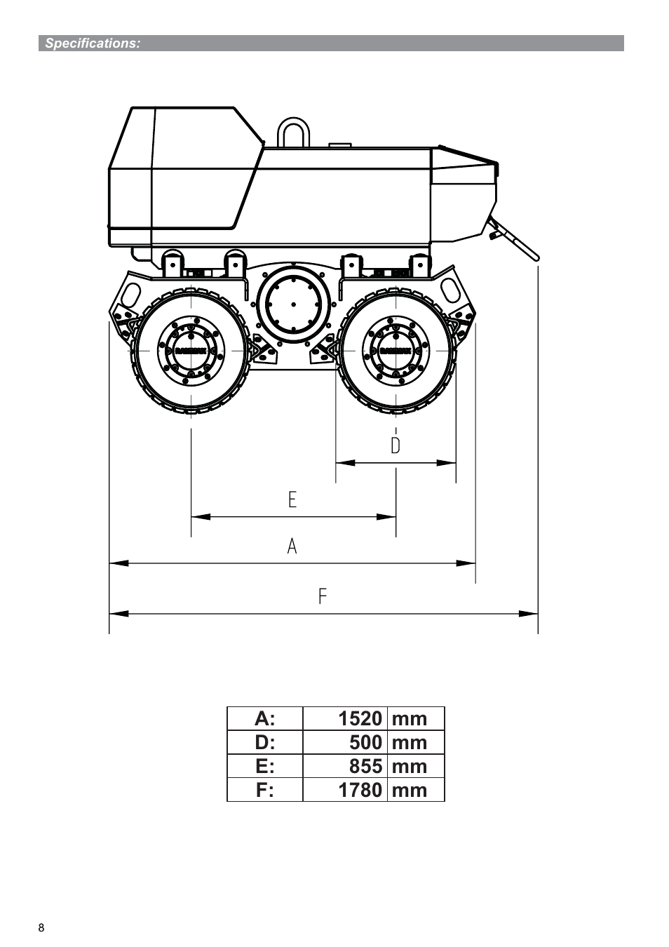 Multiquip P33/24 HHMR User Manual | Page 8 / 39