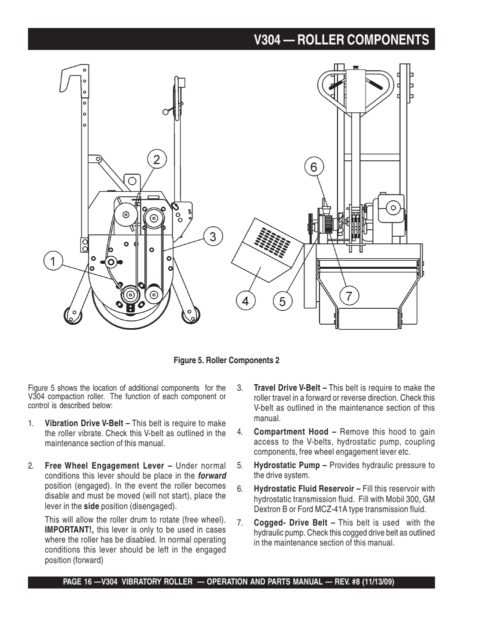 V304 — roller components | Multiquip V304 User Manual | Page 16 / 64