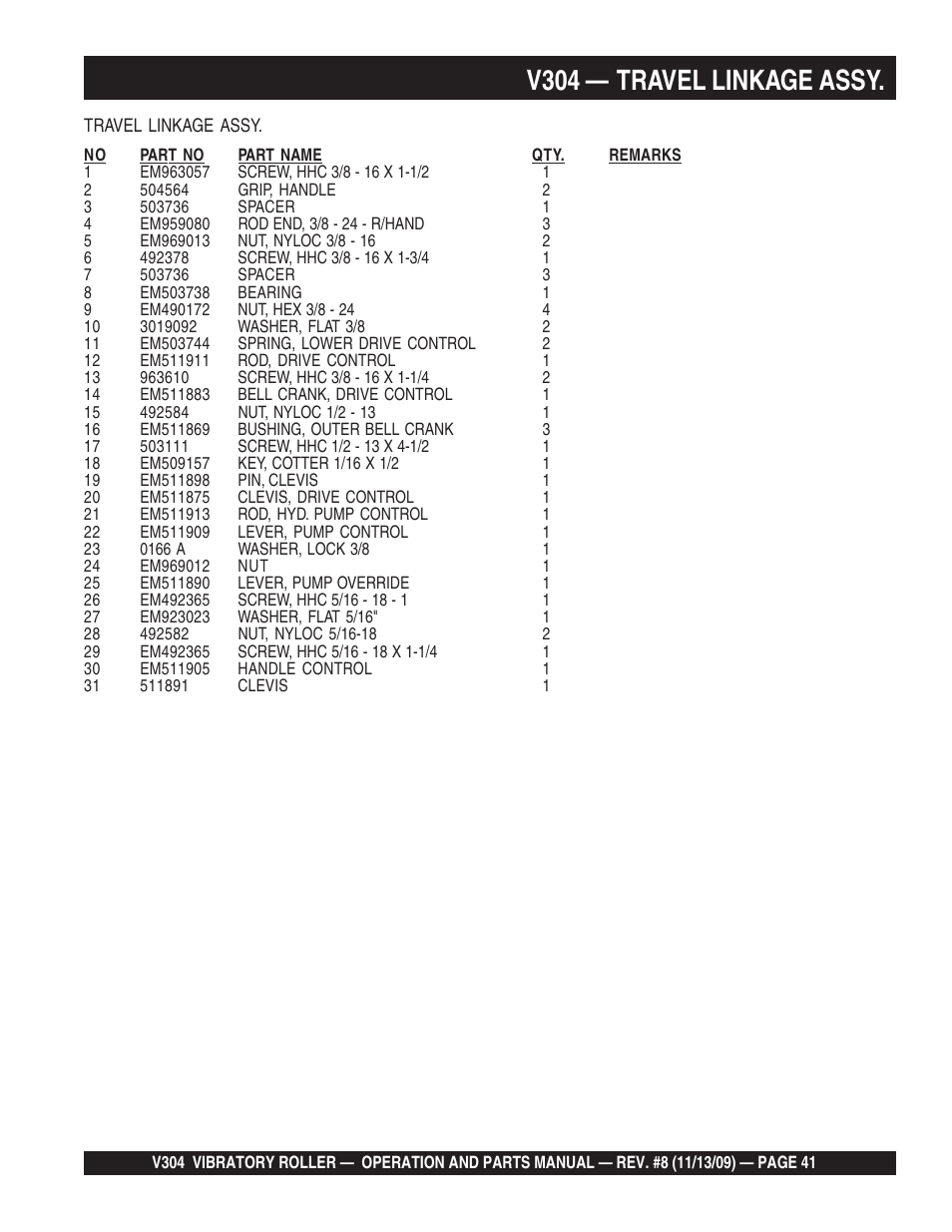 V304 — travel linkage assy | Multiquip V304 User Manual | Page 41 / 64