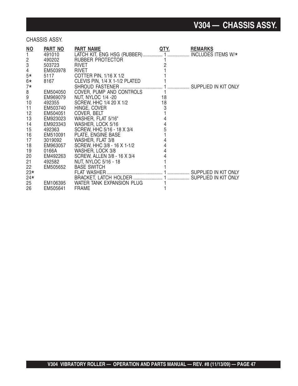 V304 — chassis assy | Multiquip V304 User Manual | Page 47 / 64