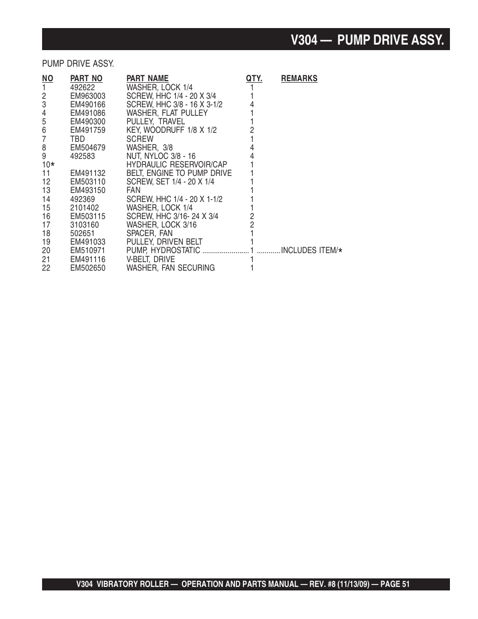 V304 — pump drive assy | Multiquip V304 User Manual | Page 51 / 64