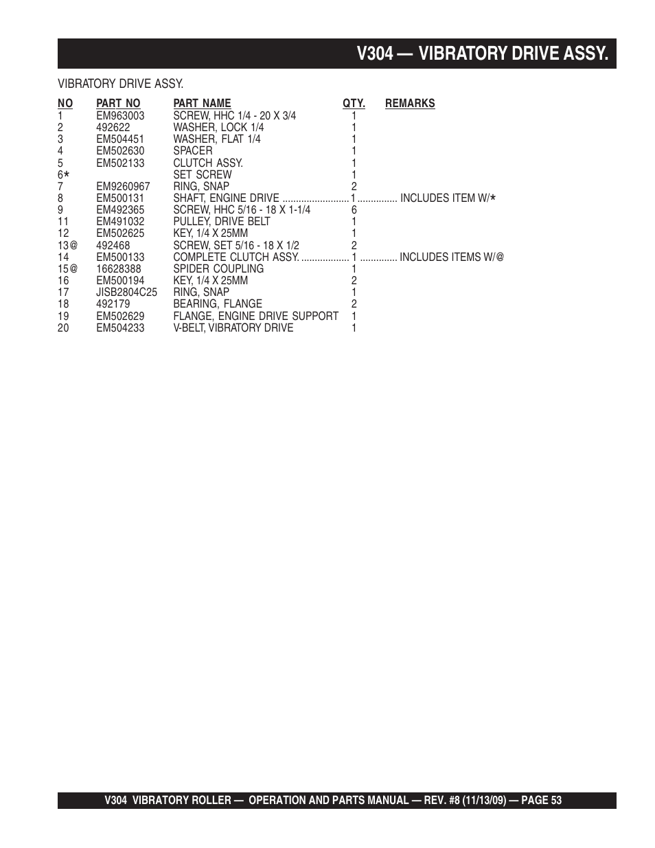 V304 — vibratory drive assy | Multiquip V304 User Manual | Page 53 / 64