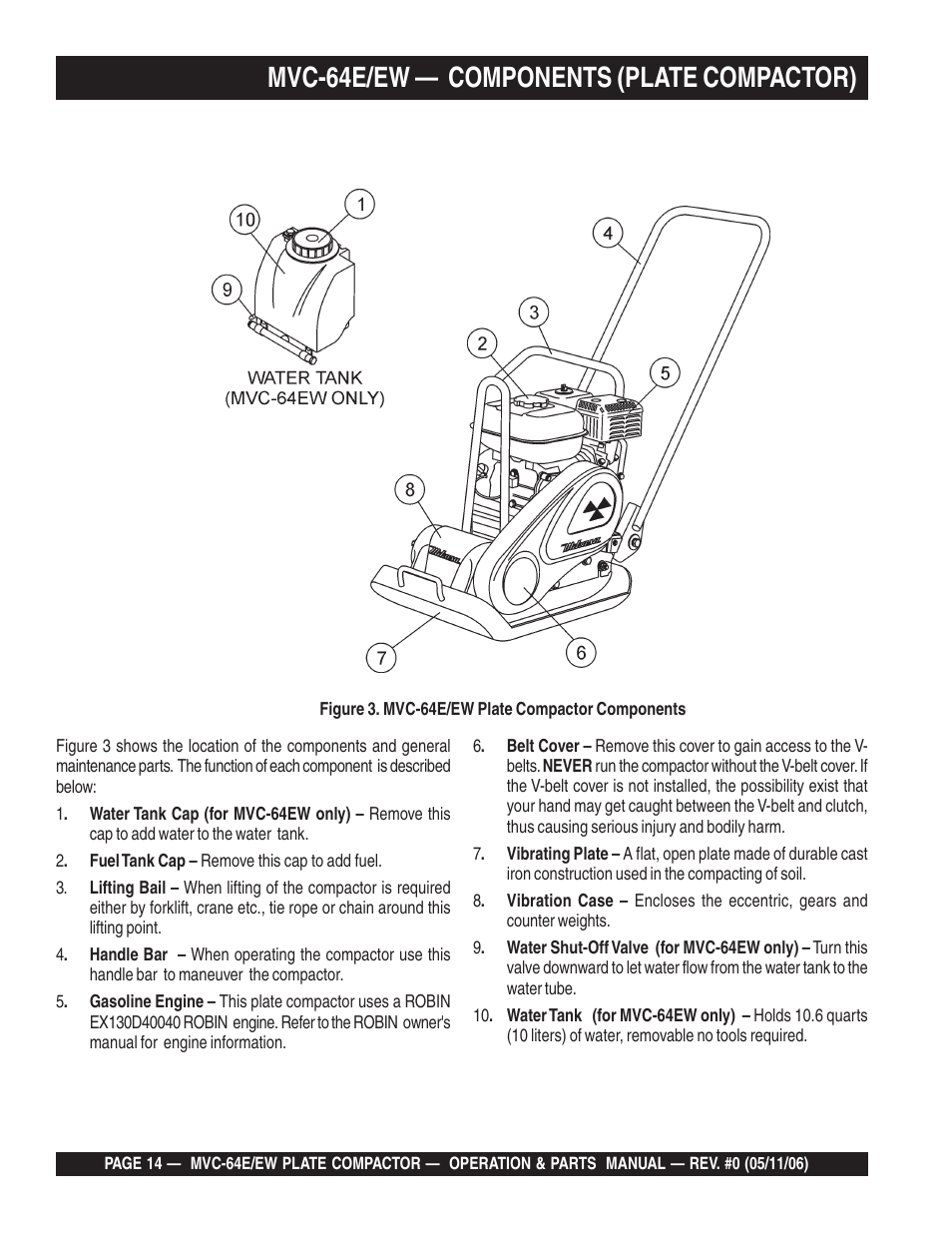 Mvc-64e/ew — components (plate compactor) | Multiquip MVC64E/EW User Manual | Page 14 / 62