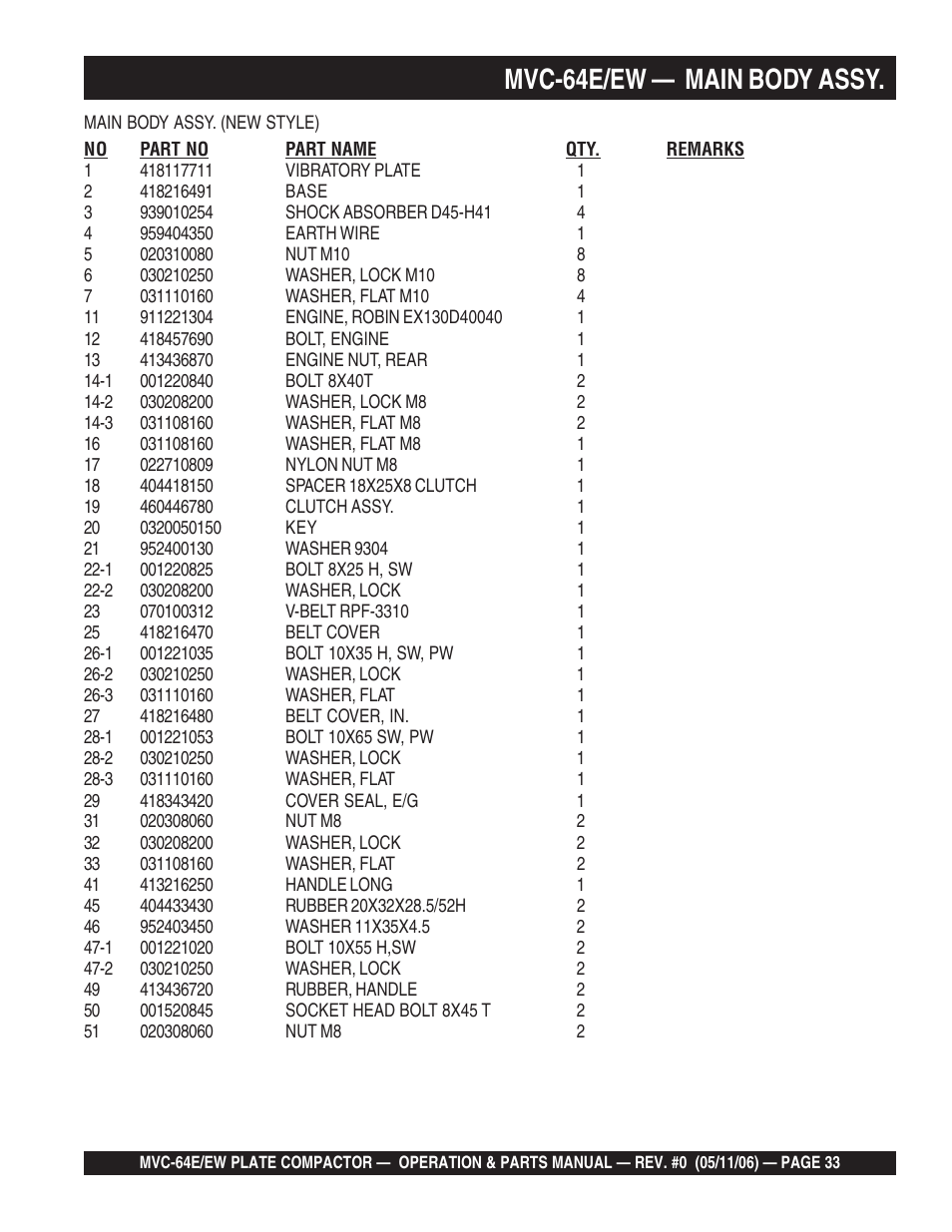 Mvc-64e/ew — main body assy | Multiquip MVC64E/EW User Manual | Page 33 / 62