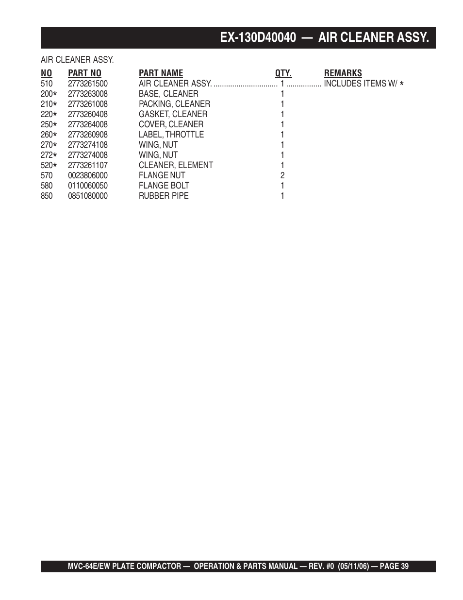 Multiquip MVC64E/EW User Manual | Page 39 / 62