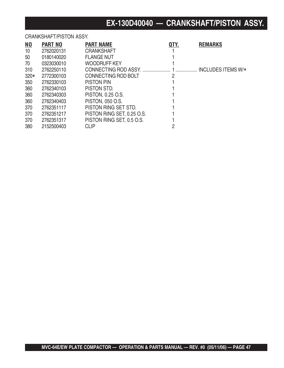 Multiquip MVC64E/EW User Manual | Page 47 / 62
