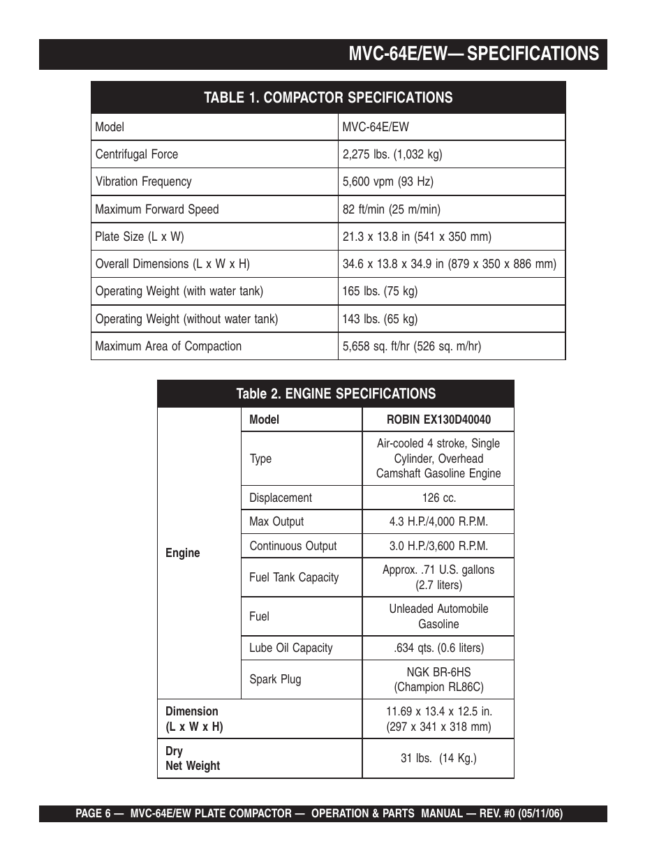 Mvc-64e/ew— specifications | Multiquip MVC64E/EW User Manual | Page 6 / 62
