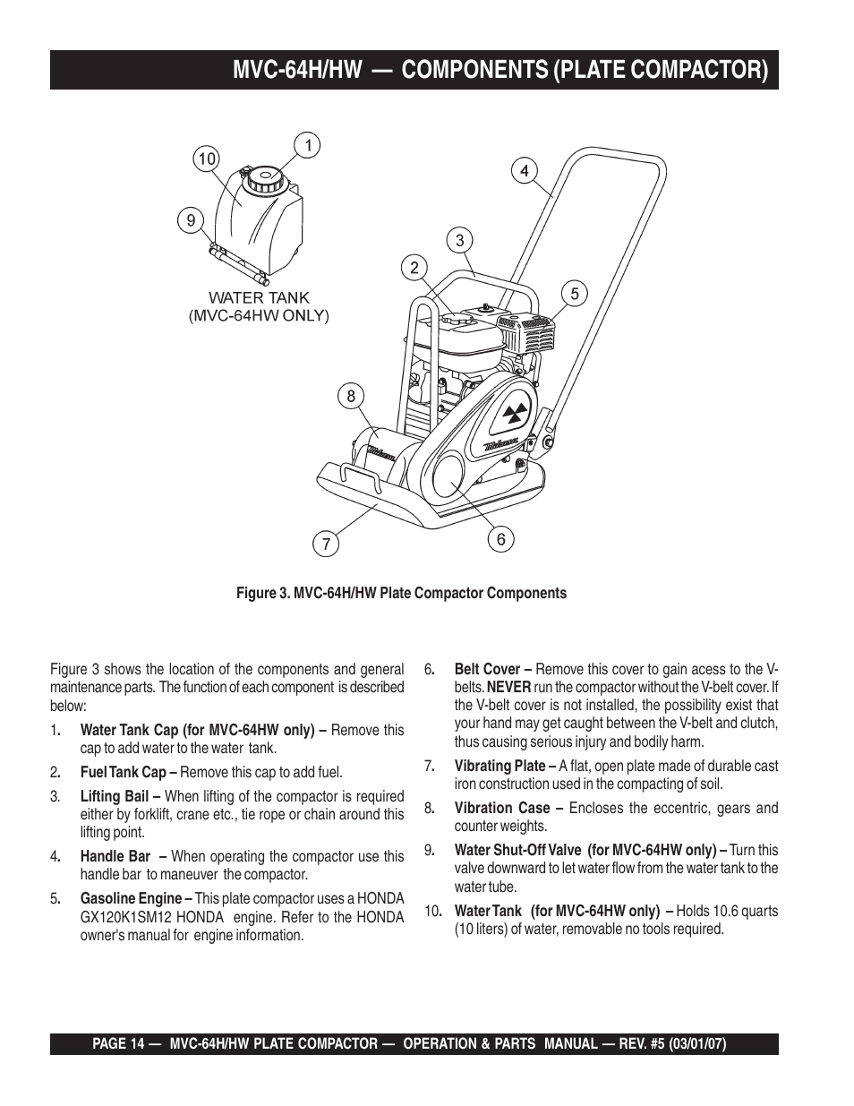 Mvc-64h/hw — components (plate compactor) | Multiquip MVC64H/HW User Manual | Page 14 / 72