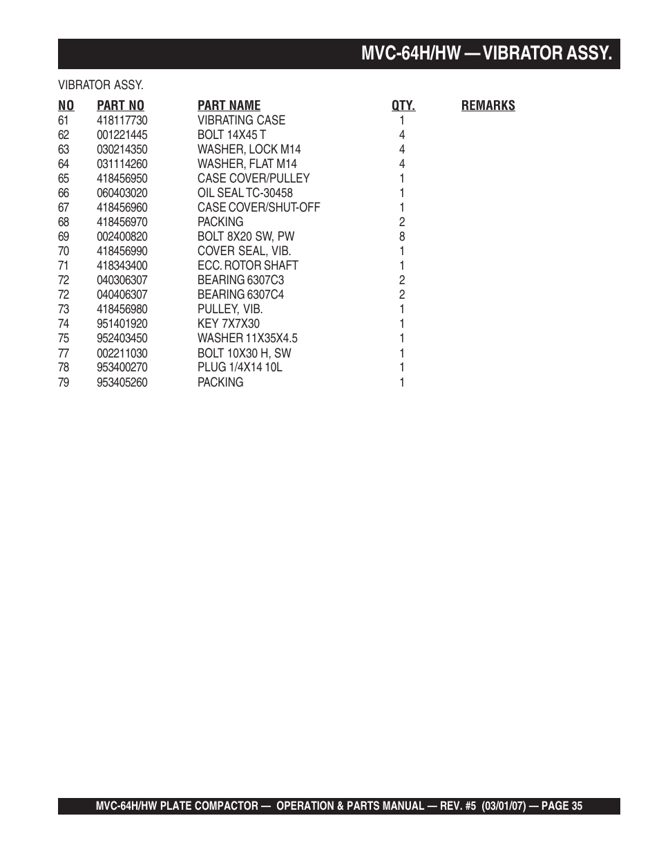 Mvc-64h/hw — vibrator assy | Multiquip MVC64H/HW User Manual | Page 35 / 72