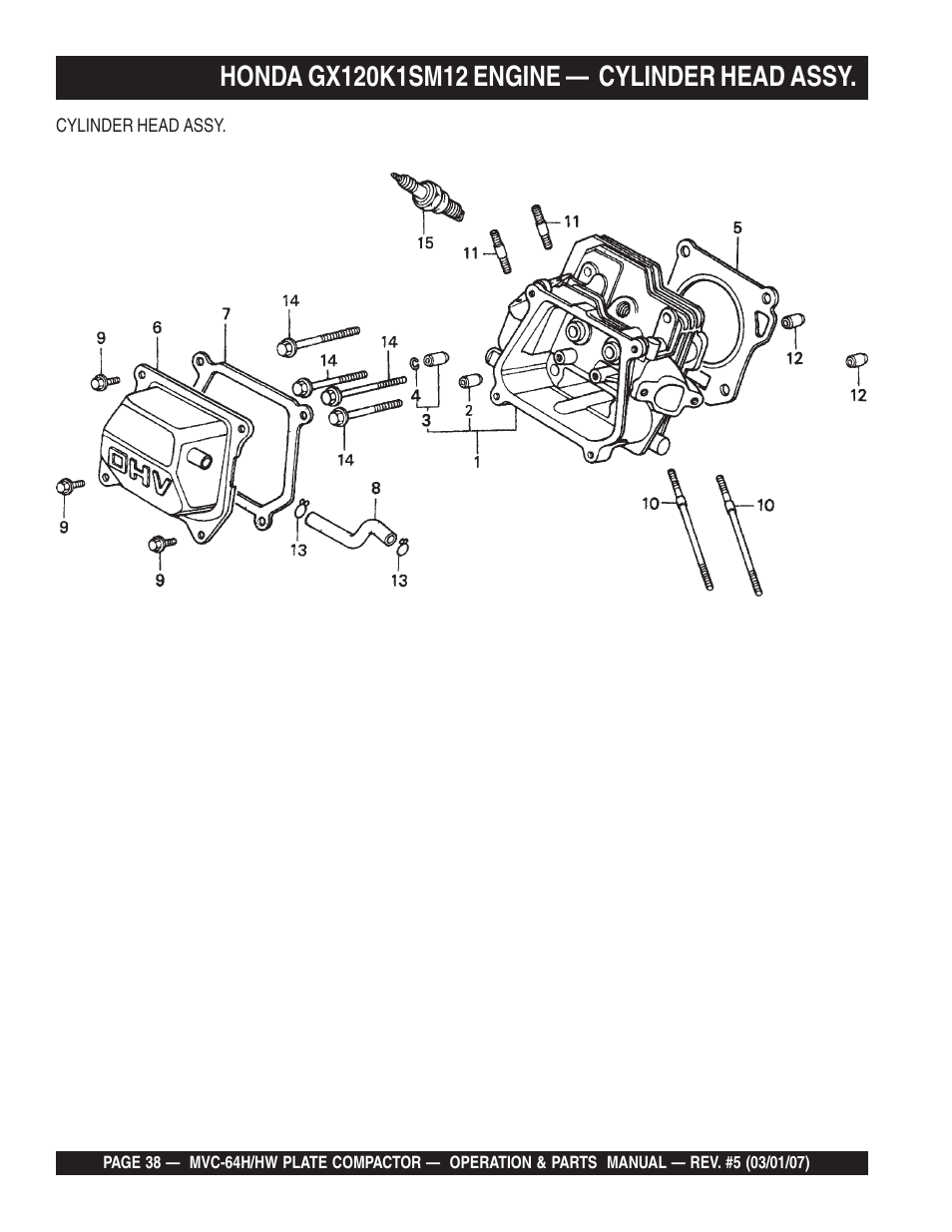 Multiquip MVC64H/HW User Manual | Page 38 / 72