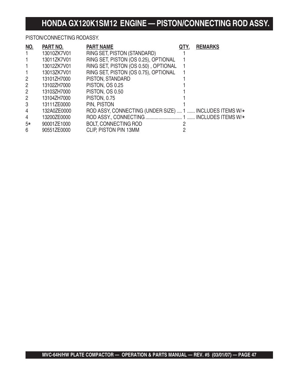 Multiquip MVC64H/HW User Manual | Page 47 / 72