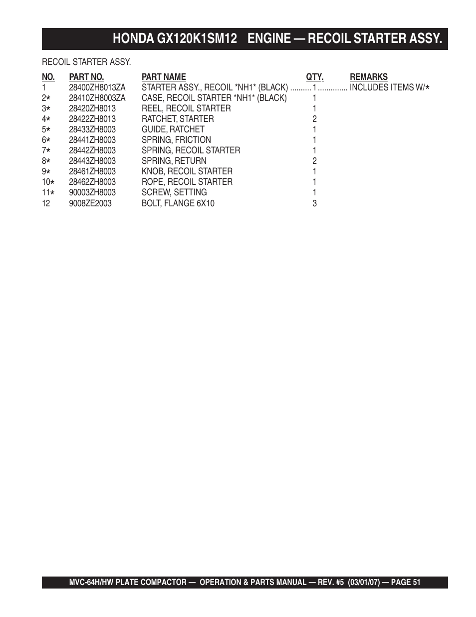 Multiquip MVC64H/HW User Manual | Page 51 / 72