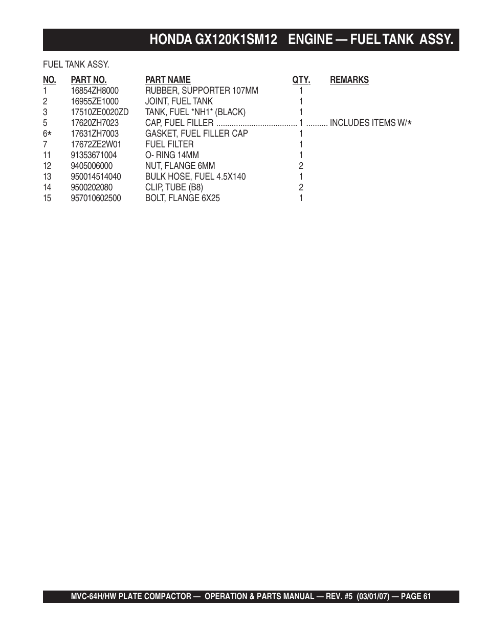 Multiquip MVC64H/HW User Manual | Page 61 / 72