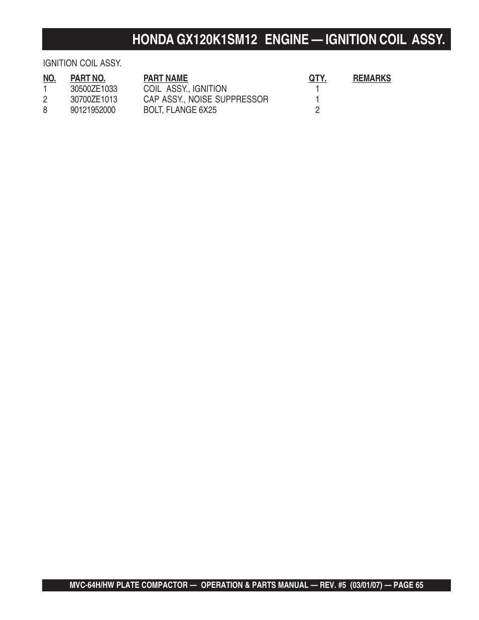 Multiquip MVC64H/HW User Manual | Page 65 / 72