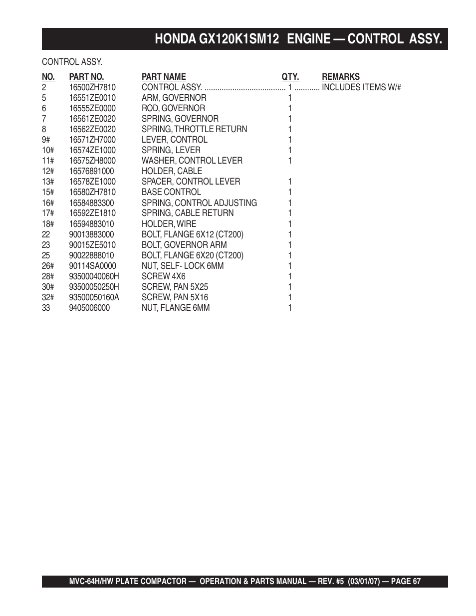 Multiquip MVC64H/HW User Manual | Page 67 / 72
