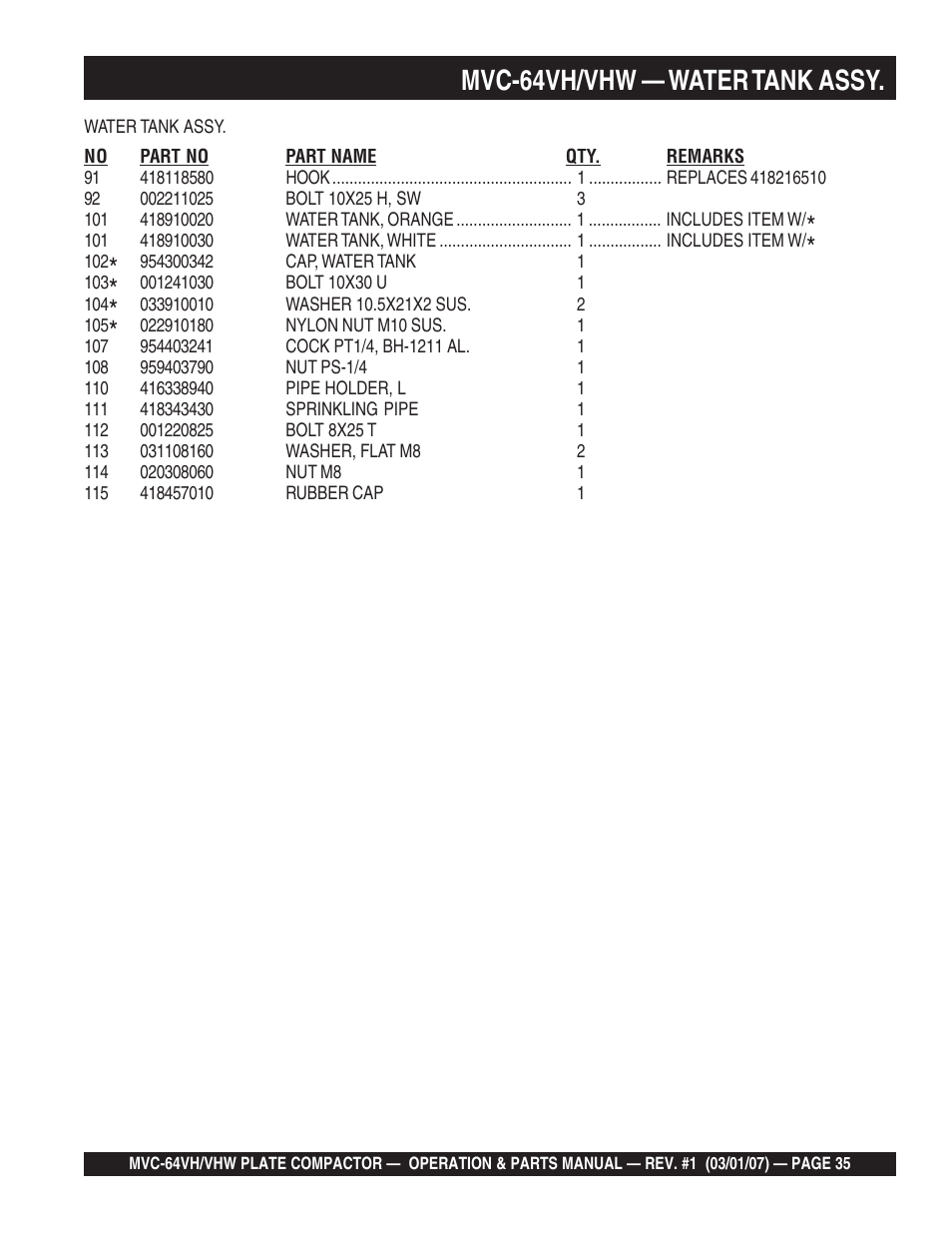 Mvc-64vh/vhw — water tank assy | Multiquip MVC64VH/VHW User Manual | Page 35 / 70