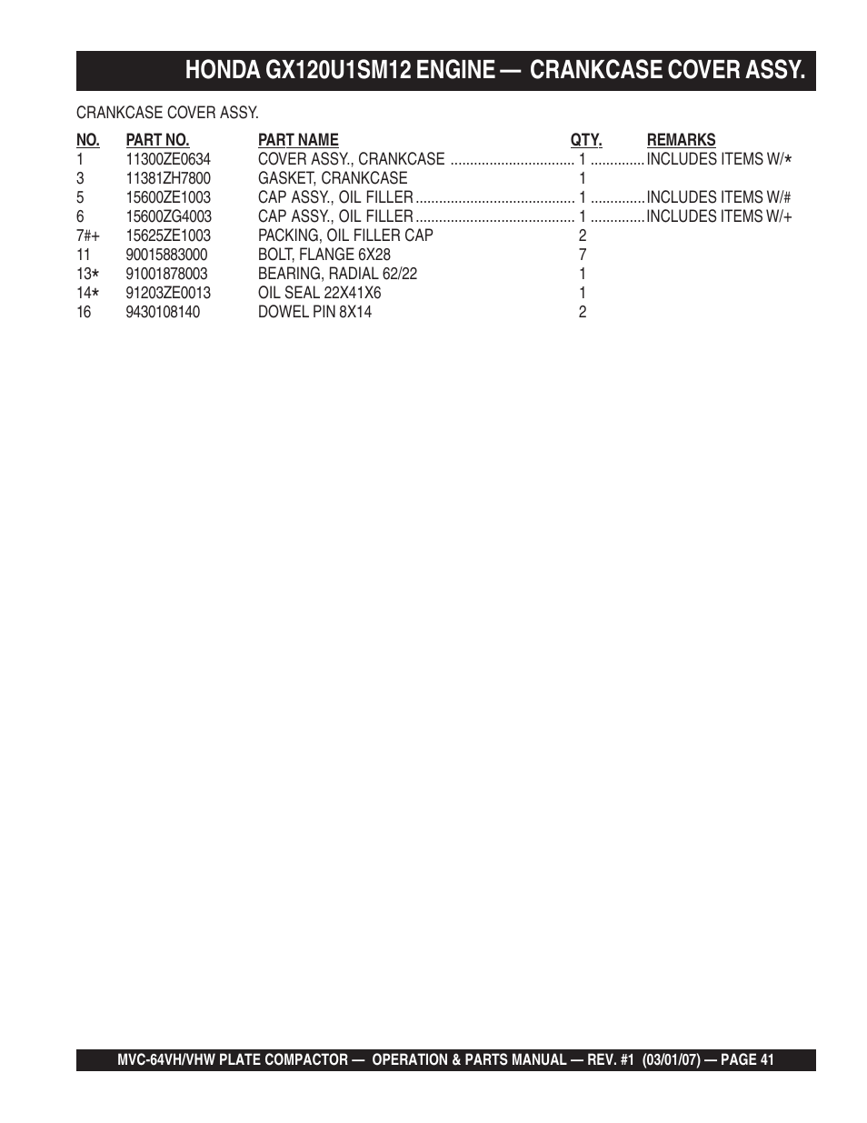 Multiquip MVC64VH/VHW User Manual | Page 41 / 70