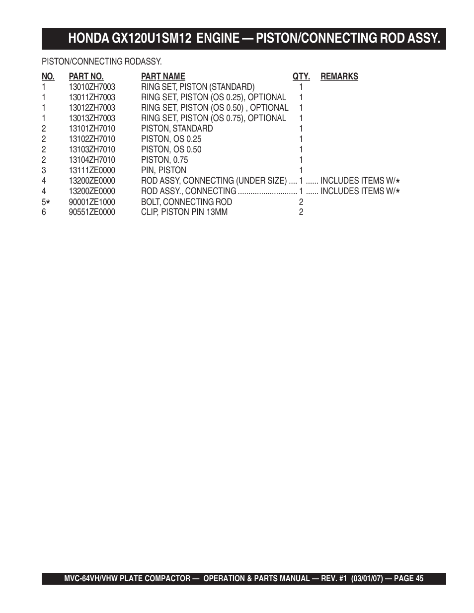 Multiquip MVC64VH/VHW User Manual | Page 45 / 70
