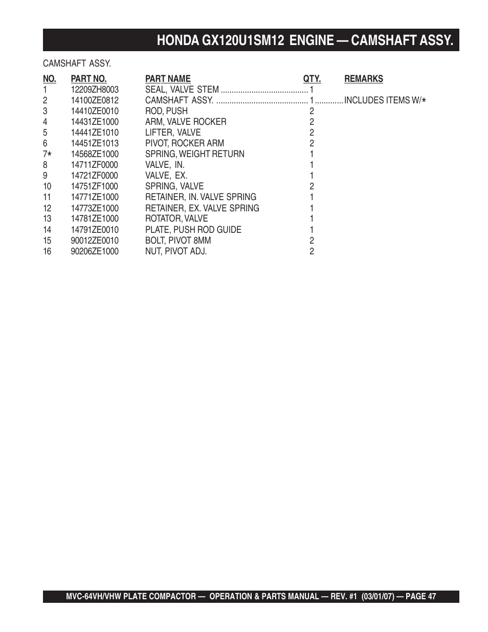Multiquip MVC64VH/VHW User Manual | Page 47 / 70