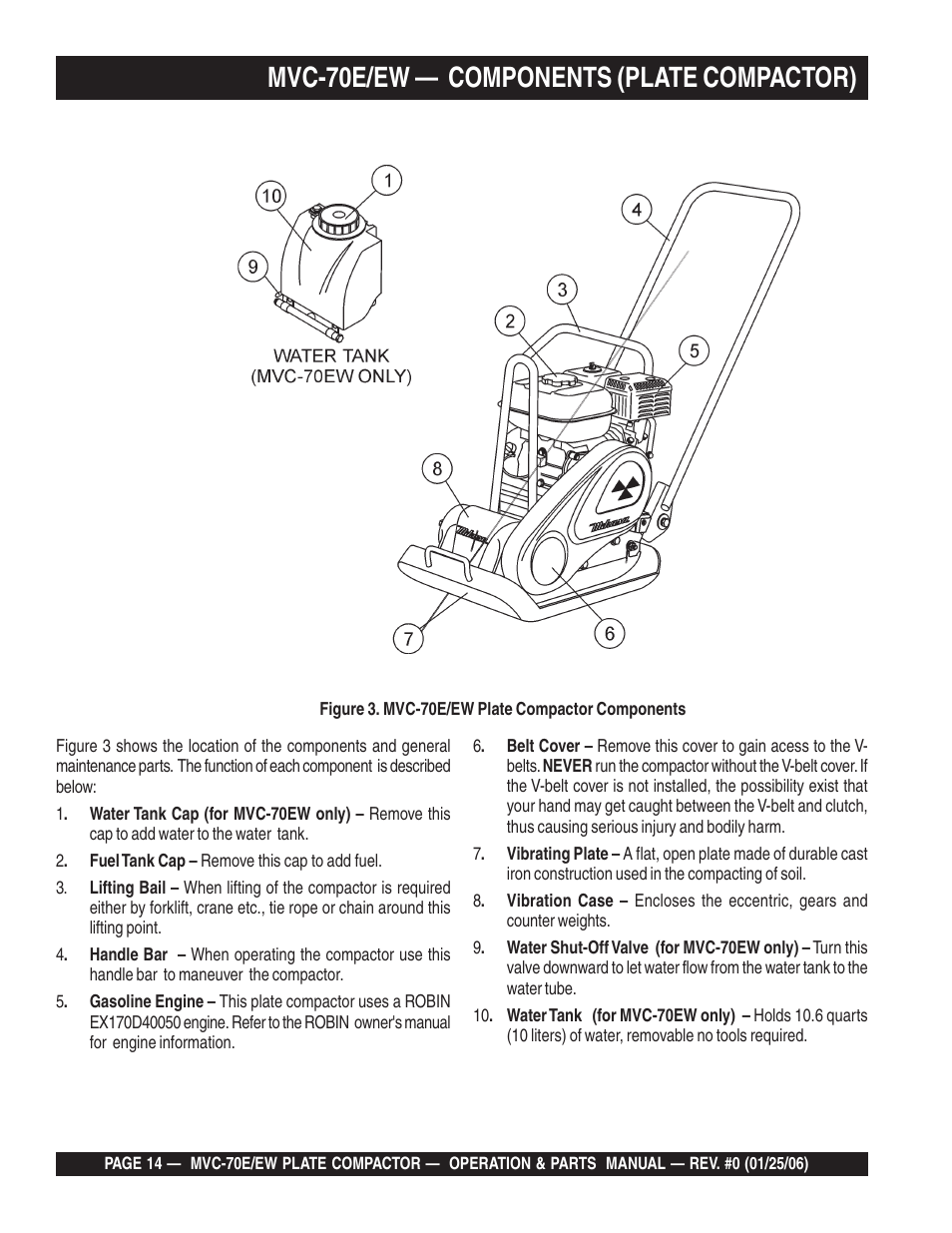 Mvc-70e/ew — components (plate compactor) | Multiquip MVC70E/EW User Manual | Page 14 / 62