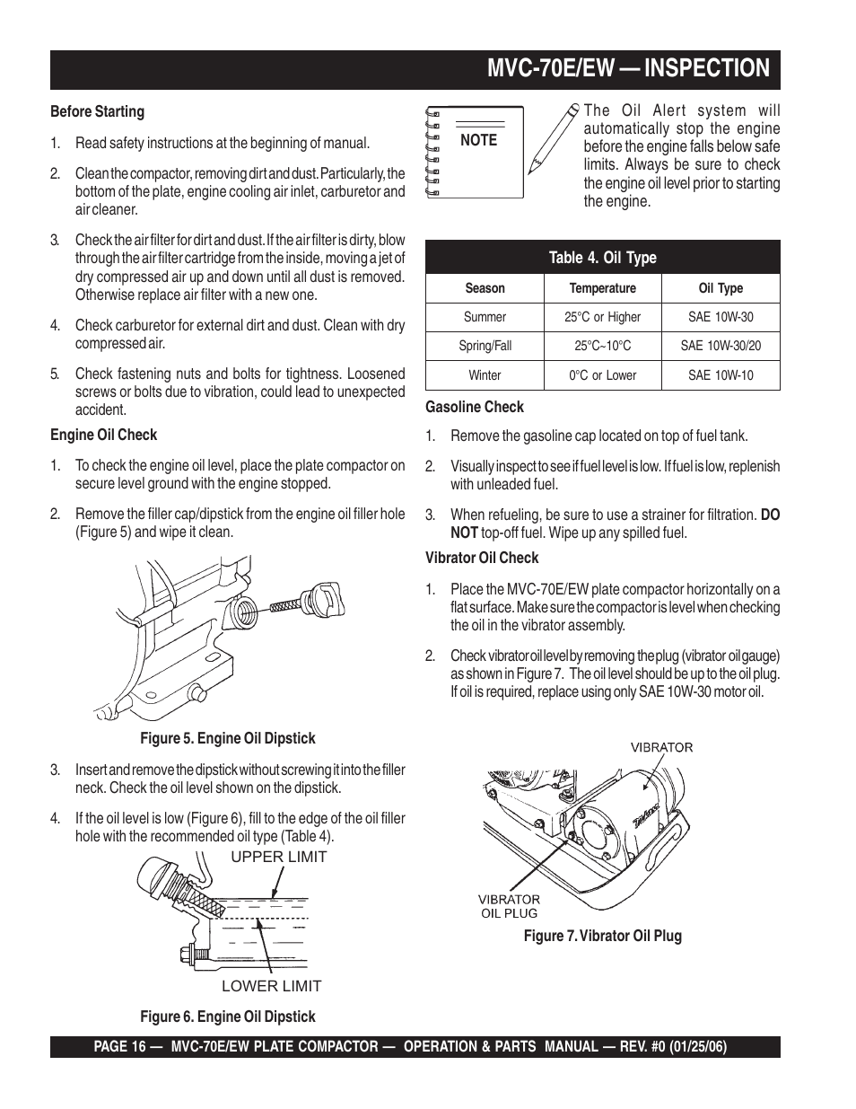 Mvc-70e/ew — inspection | Multiquip MVC70E/EW User Manual | Page 16 / 62