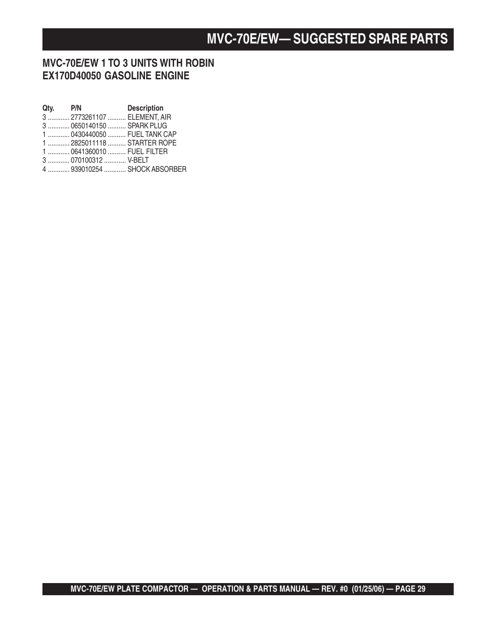 Mvc-70e/ew— suggested spare parts | Multiquip MVC70E/EW User Manual | Page 29 / 62