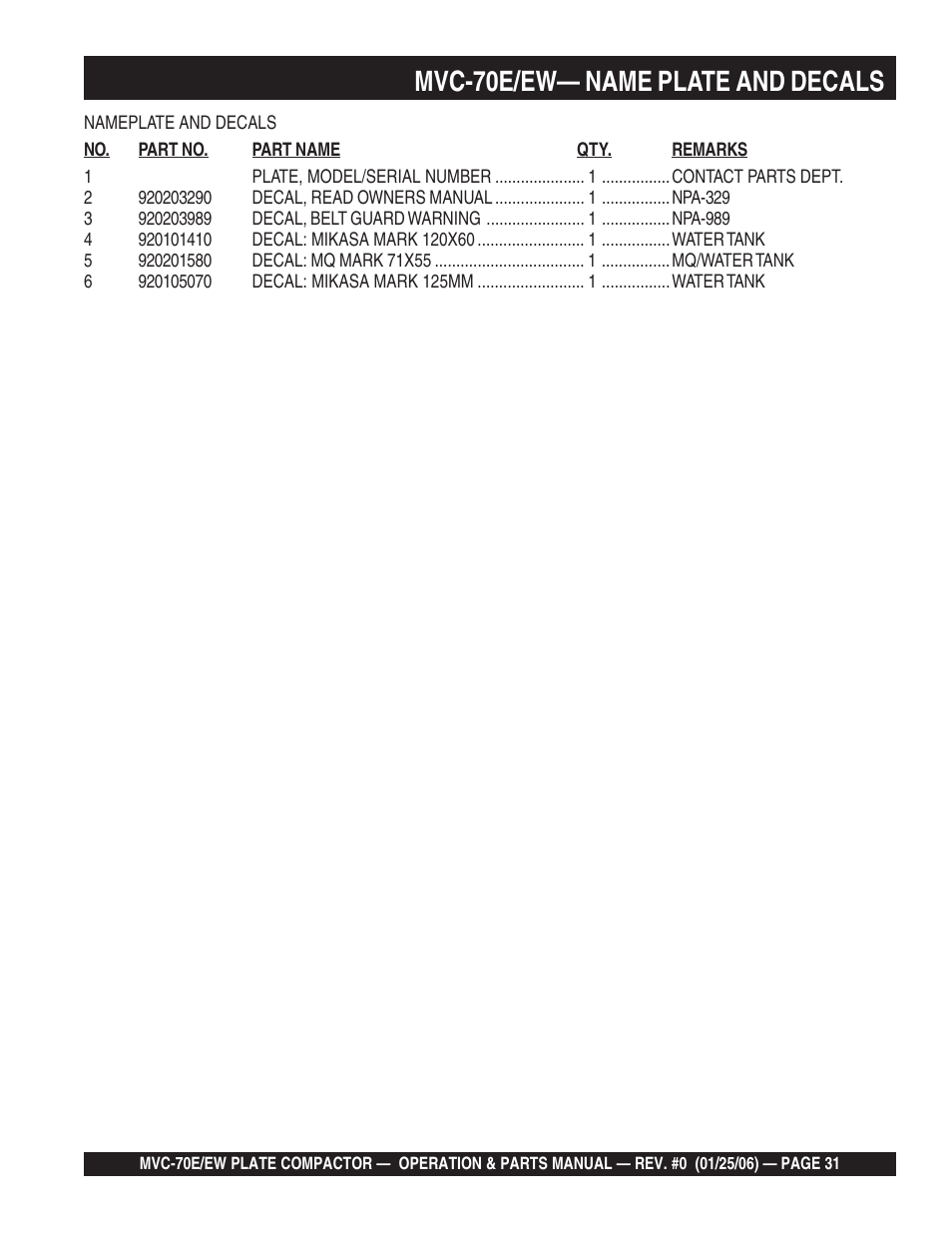Mvc-70e/ew— name plate and decals | Multiquip MVC70E/EW User Manual | Page 31 / 62