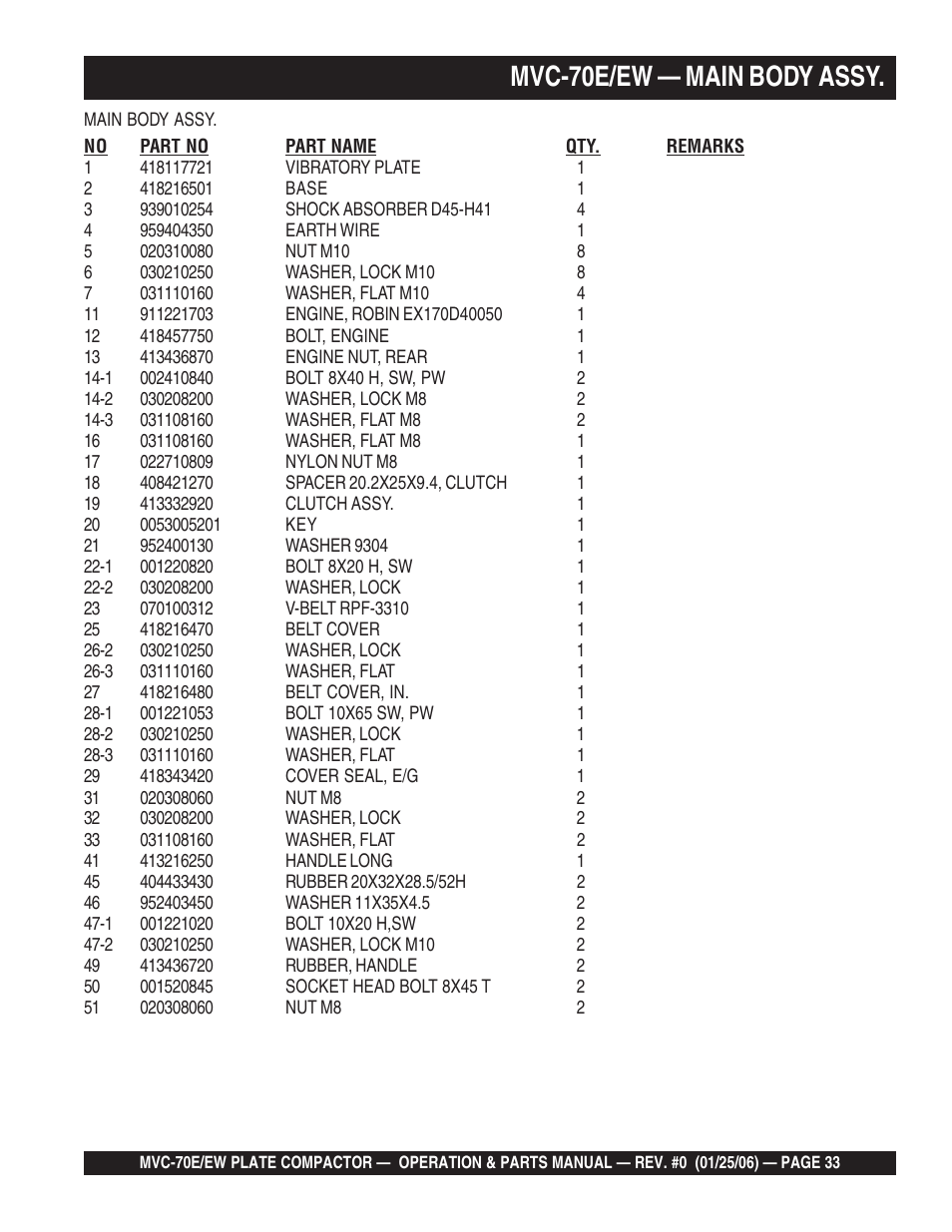 Mvc-70e/ew — main body assy | Multiquip MVC70E/EW User Manual | Page 33 / 62