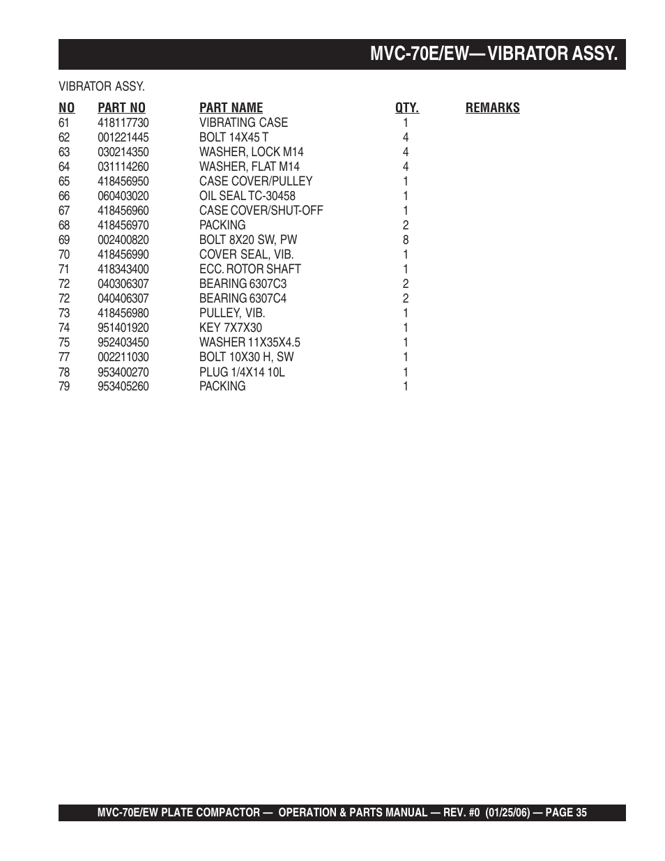 Mvc-70e/ew— vibrator assy | Multiquip MVC70E/EW User Manual | Page 35 / 62