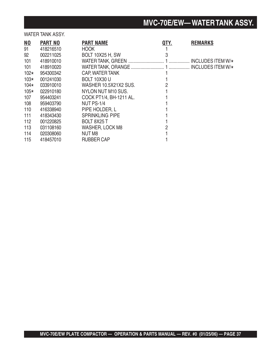 Mvc-70e/ew— water tank assy | Multiquip MVC70E/EW User Manual | Page 37 / 62