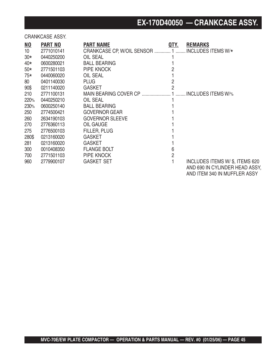 Multiquip MVC70E/EW User Manual | Page 45 / 62