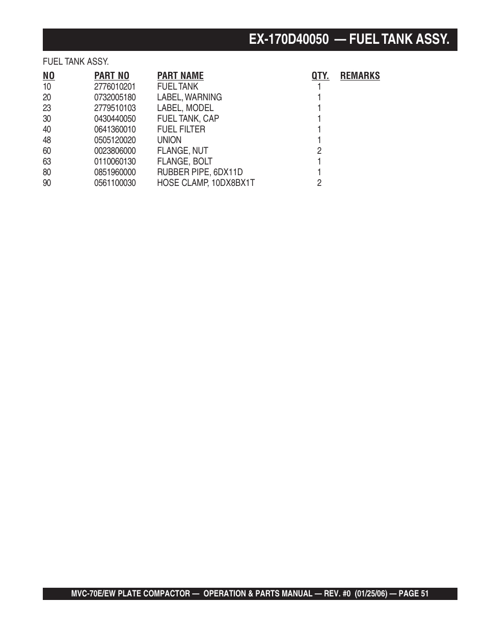 Multiquip MVC70E/EW User Manual | Page 51 / 62