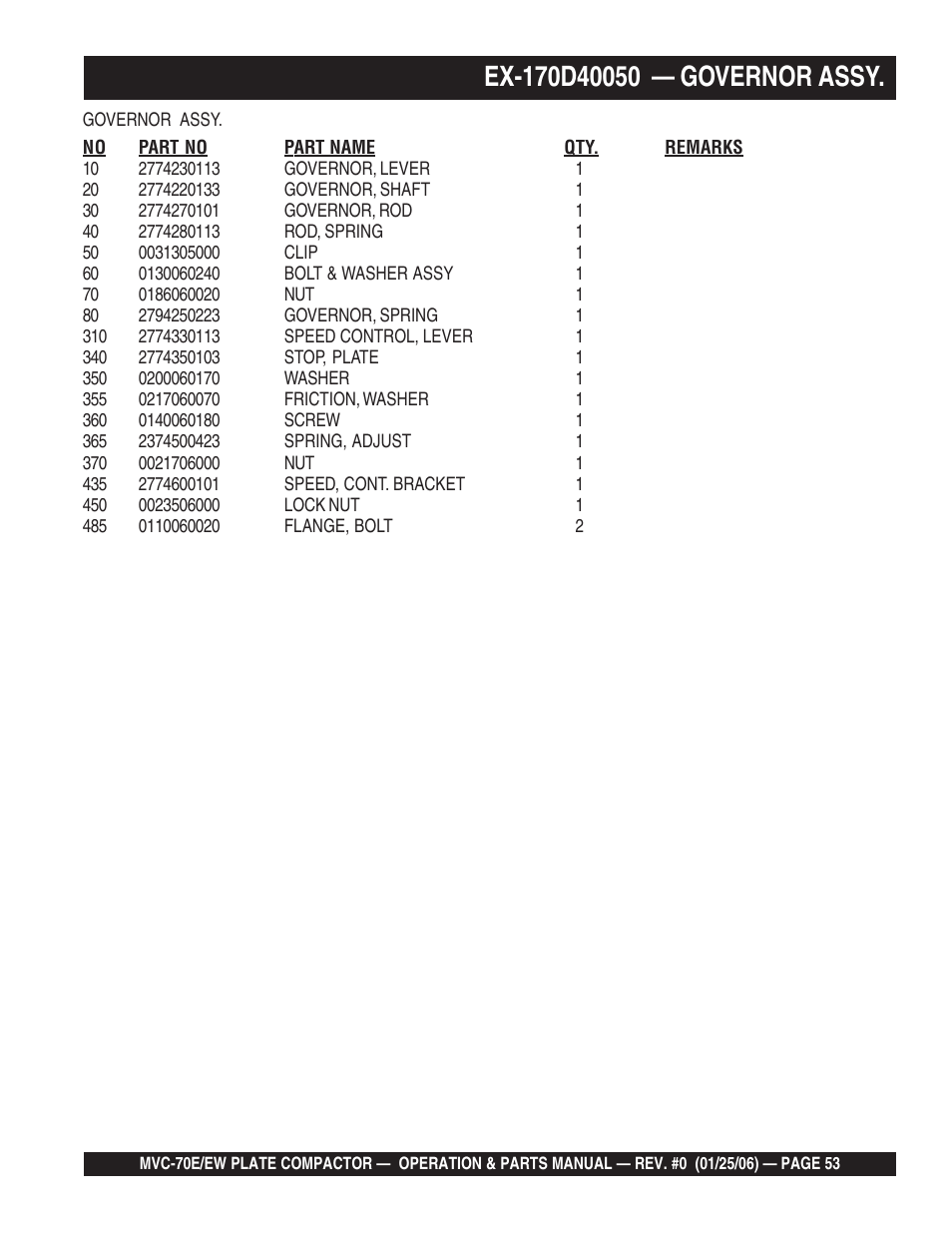Multiquip MVC70E/EW User Manual | Page 53 / 62