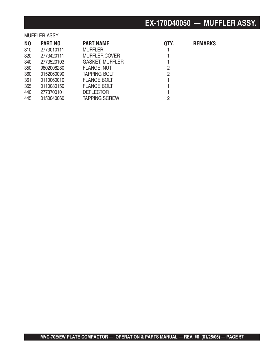 Multiquip MVC70E/EW User Manual | Page 57 / 62