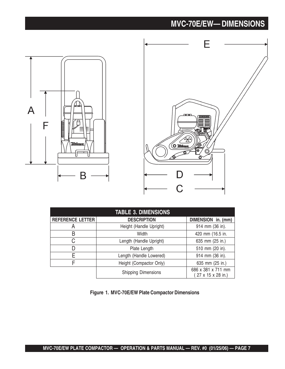 Mvc-70e/ew— dimensions | Multiquip MVC70E/EW User Manual | Page 7 / 62