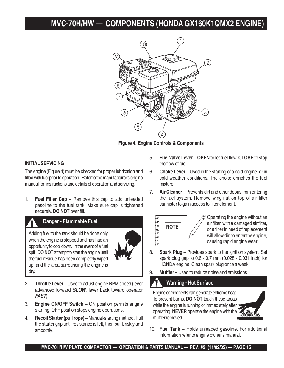 Multiquip MVC70H/HW User Manual | Page 15 / 74
