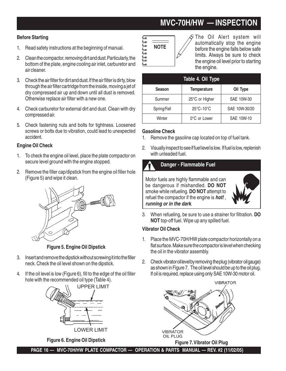 Mvc-70h/hw — inspection | Multiquip MVC70H/HW User Manual | Page 16 / 74