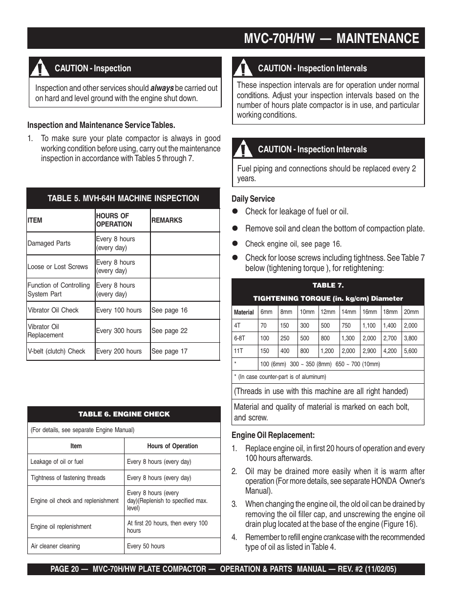 Mvc-70h/hw — maintenance, Always, Caution - inspection | Caution - inspection intervals | Multiquip MVC70H/HW User Manual | Page 20 / 74