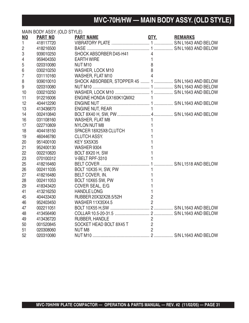 Mvc-70h/hw — main body assy. (old style) | Multiquip MVC70H/HW User Manual | Page 31 / 74