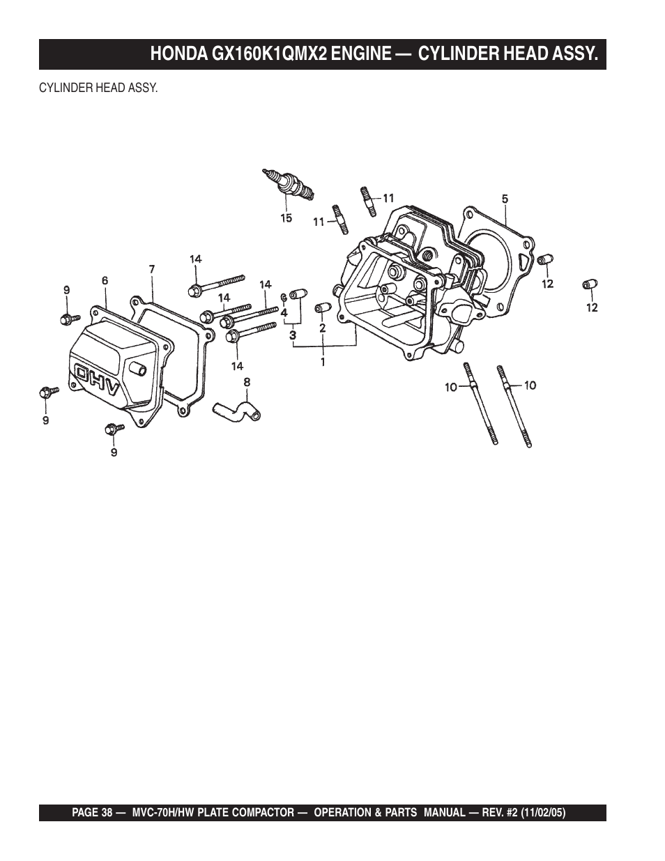 Multiquip MVC70H/HW User Manual | Page 38 / 74