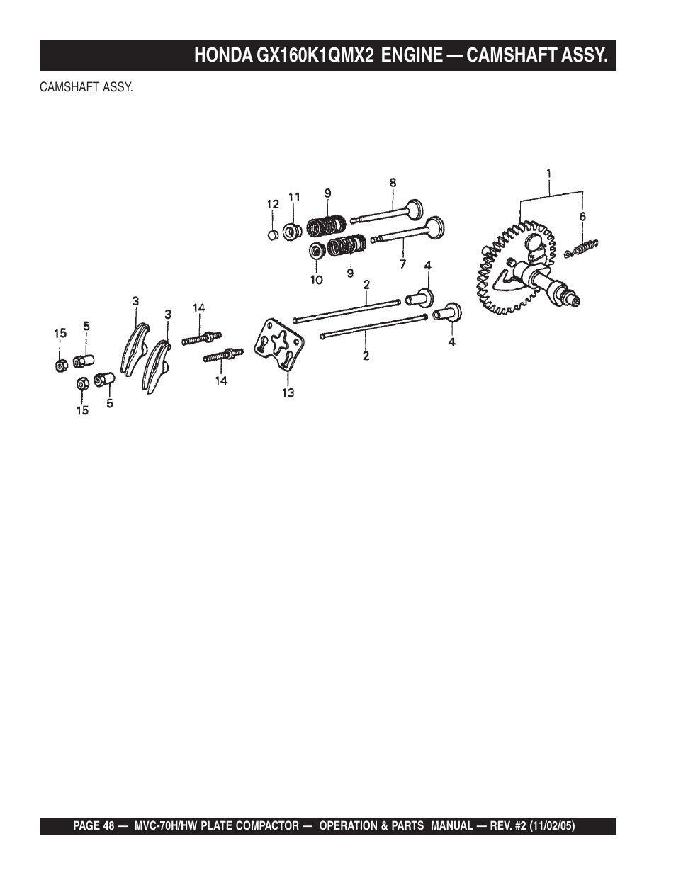 Multiquip MVC70H/HW User Manual | Page 48 / 74