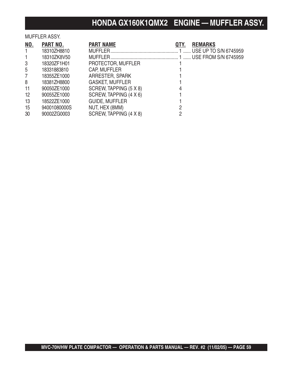 Multiquip MVC70H/HW User Manual | Page 59 / 74