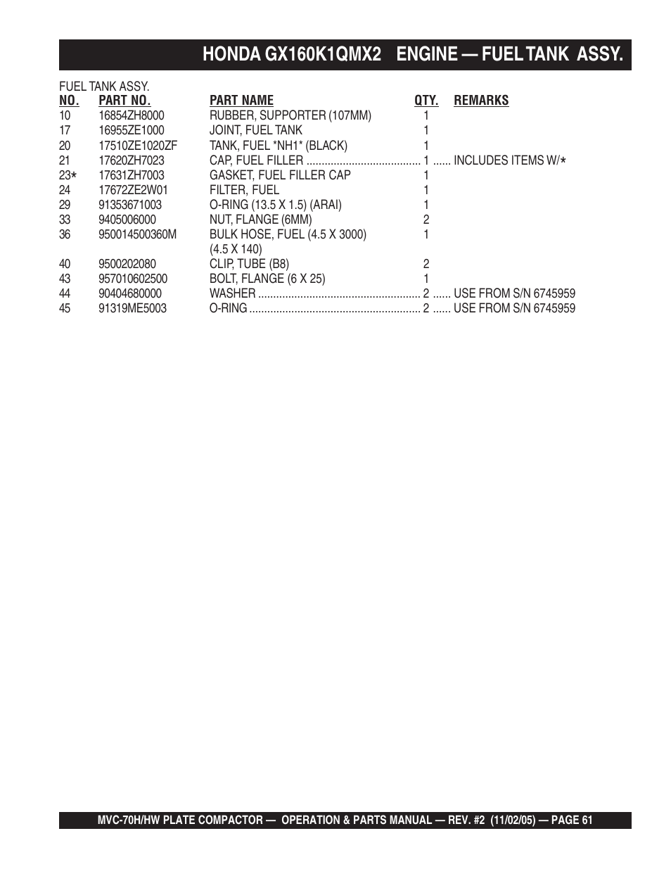 Multiquip MVC70H/HW User Manual | Page 61 / 74