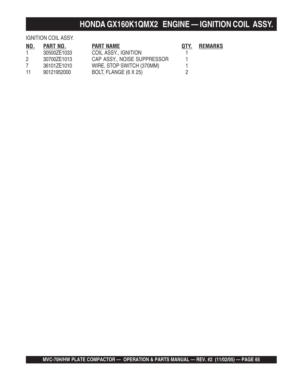 Multiquip MVC70H/HW User Manual | Page 65 / 74