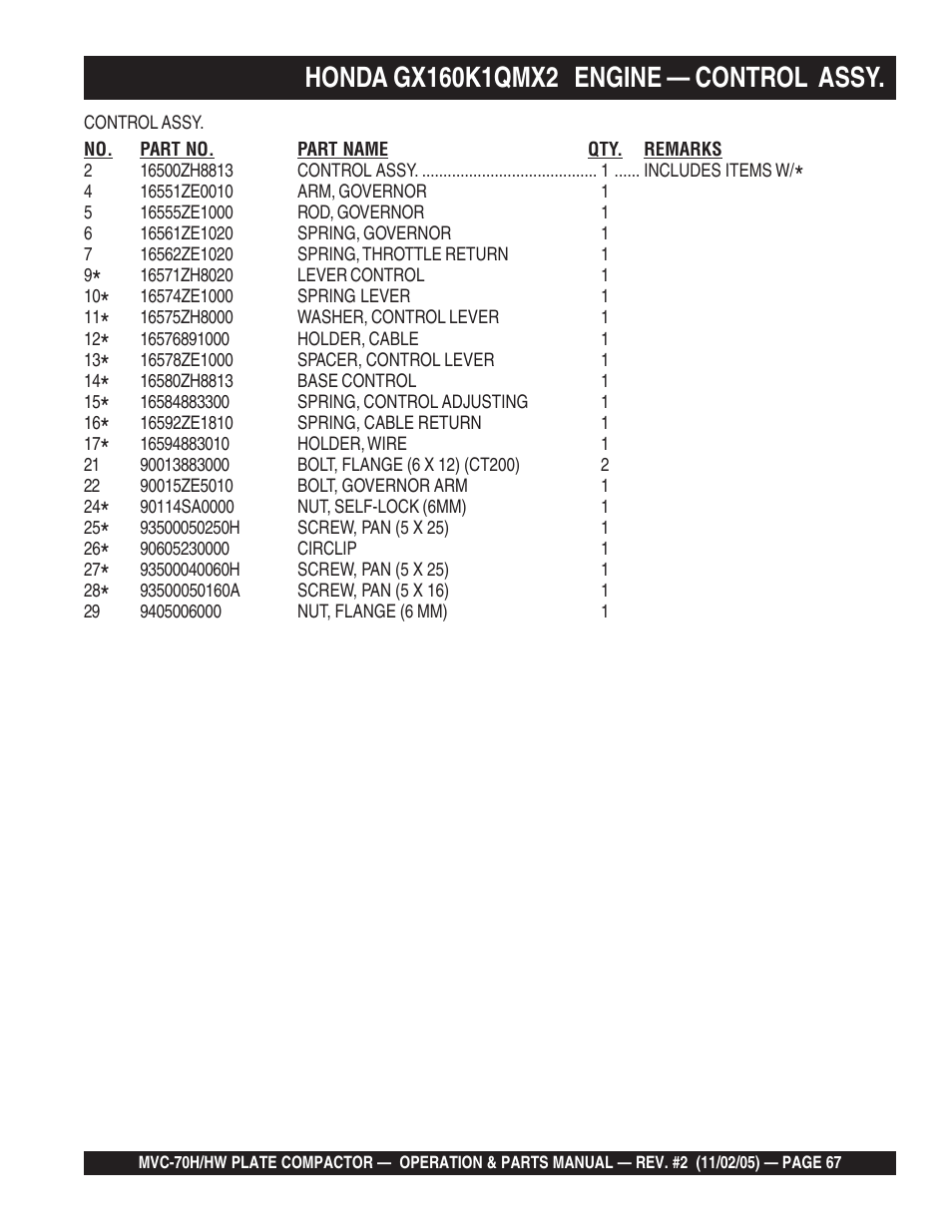Multiquip MVC70H/HW User Manual | Page 67 / 74