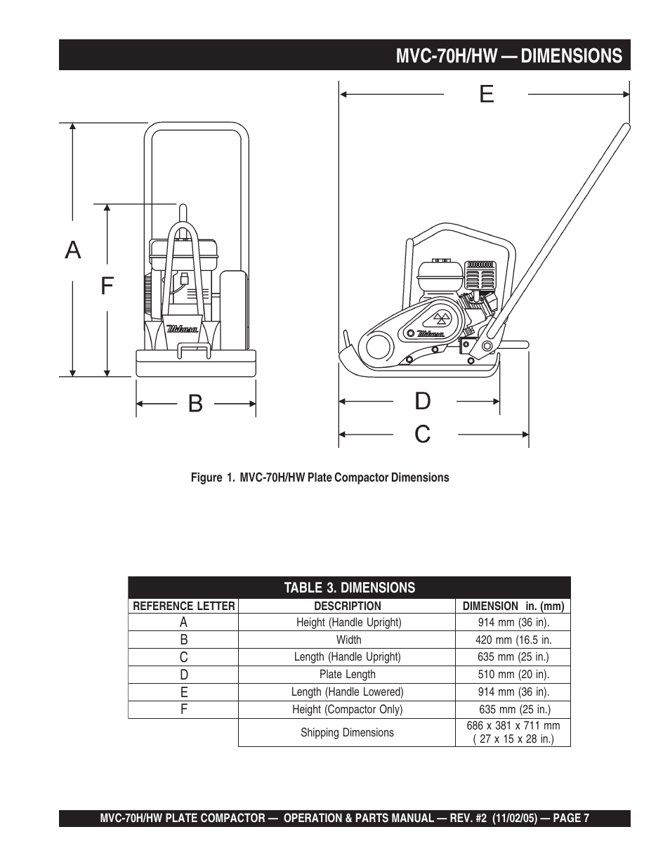 Mvc-70h/hw — dimensions | Multiquip MVC70H/HW User Manual | Page 7 / 74