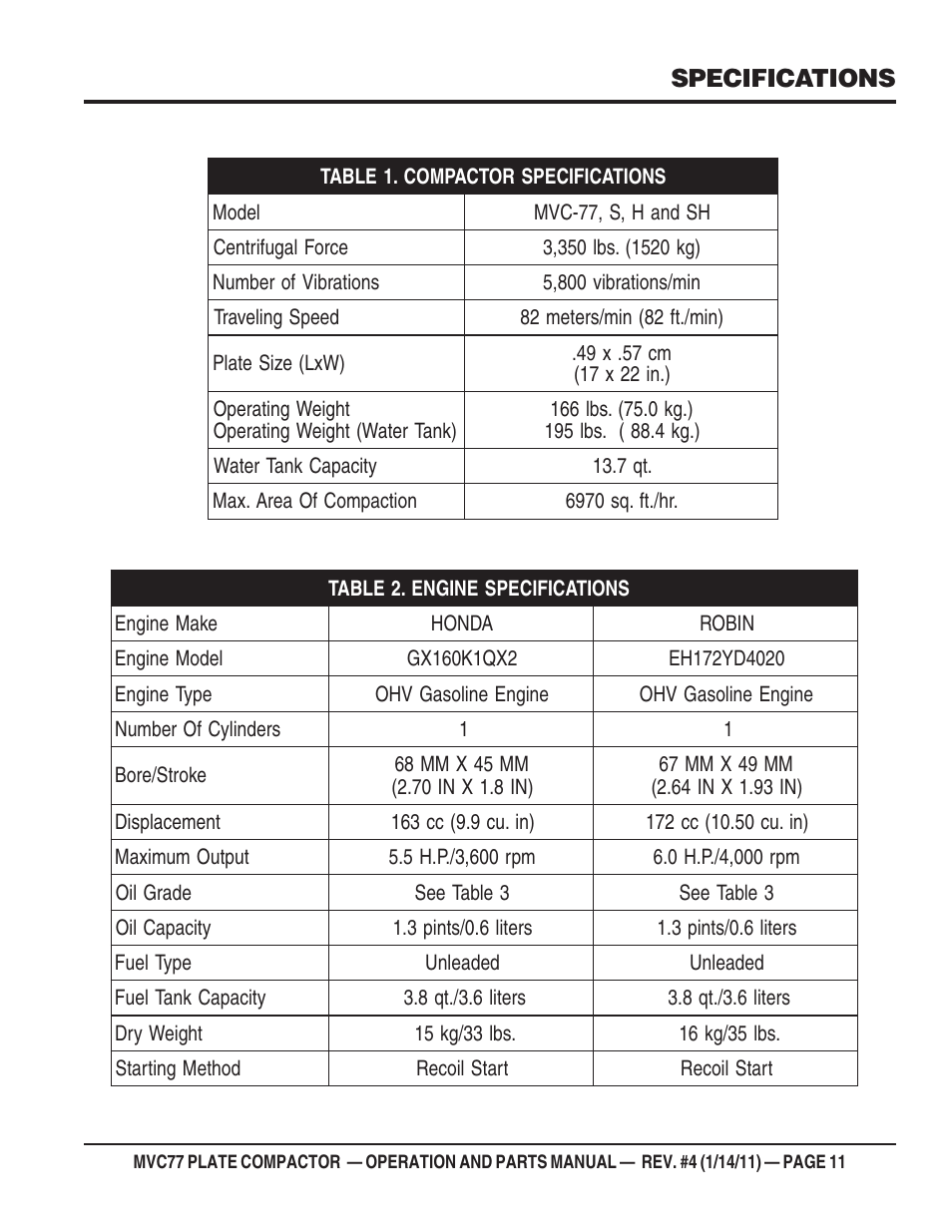 Multiquip MVC77 User Manual | Page 11 / 72