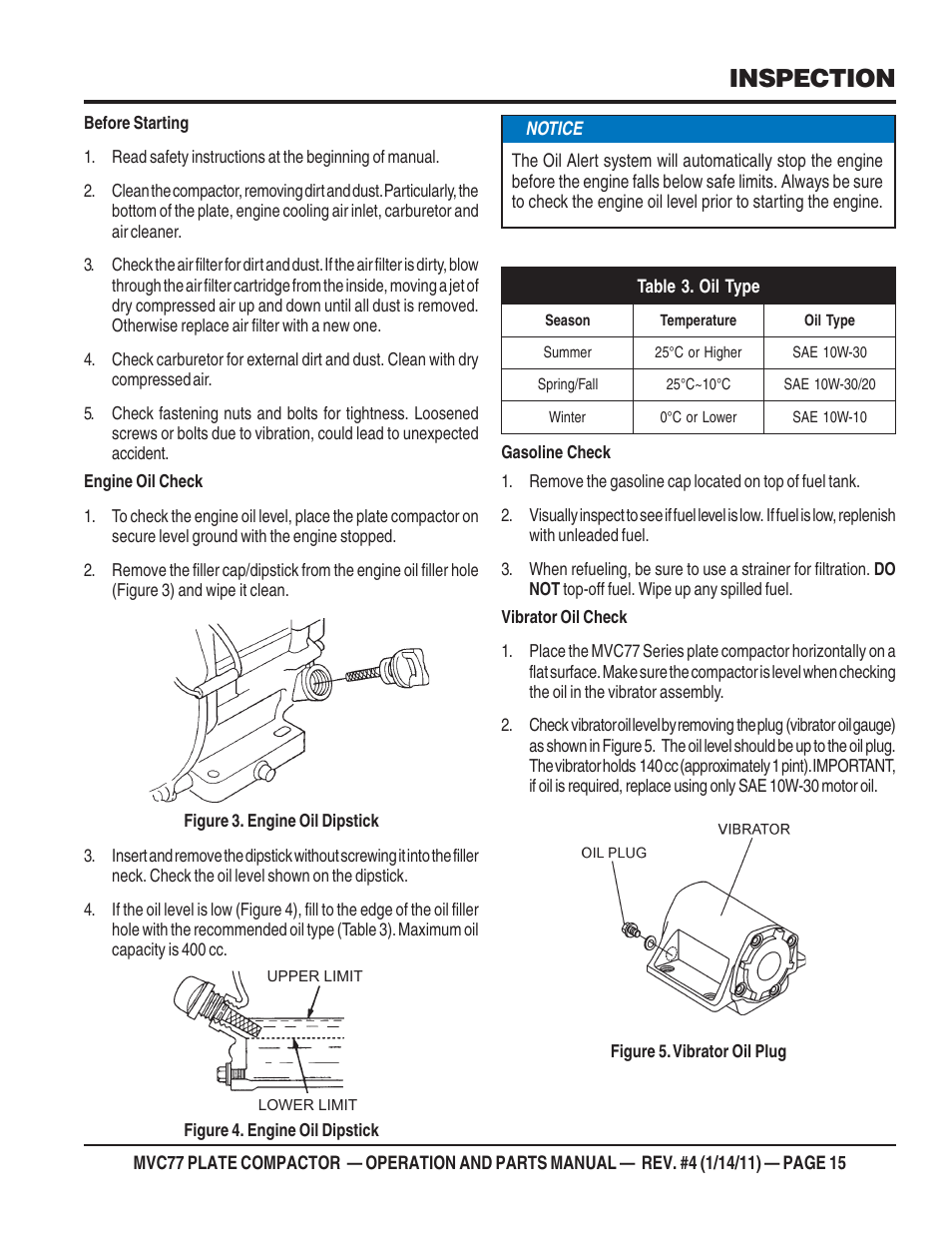 Inspection | Multiquip MVC77 User Manual | Page 15 / 72