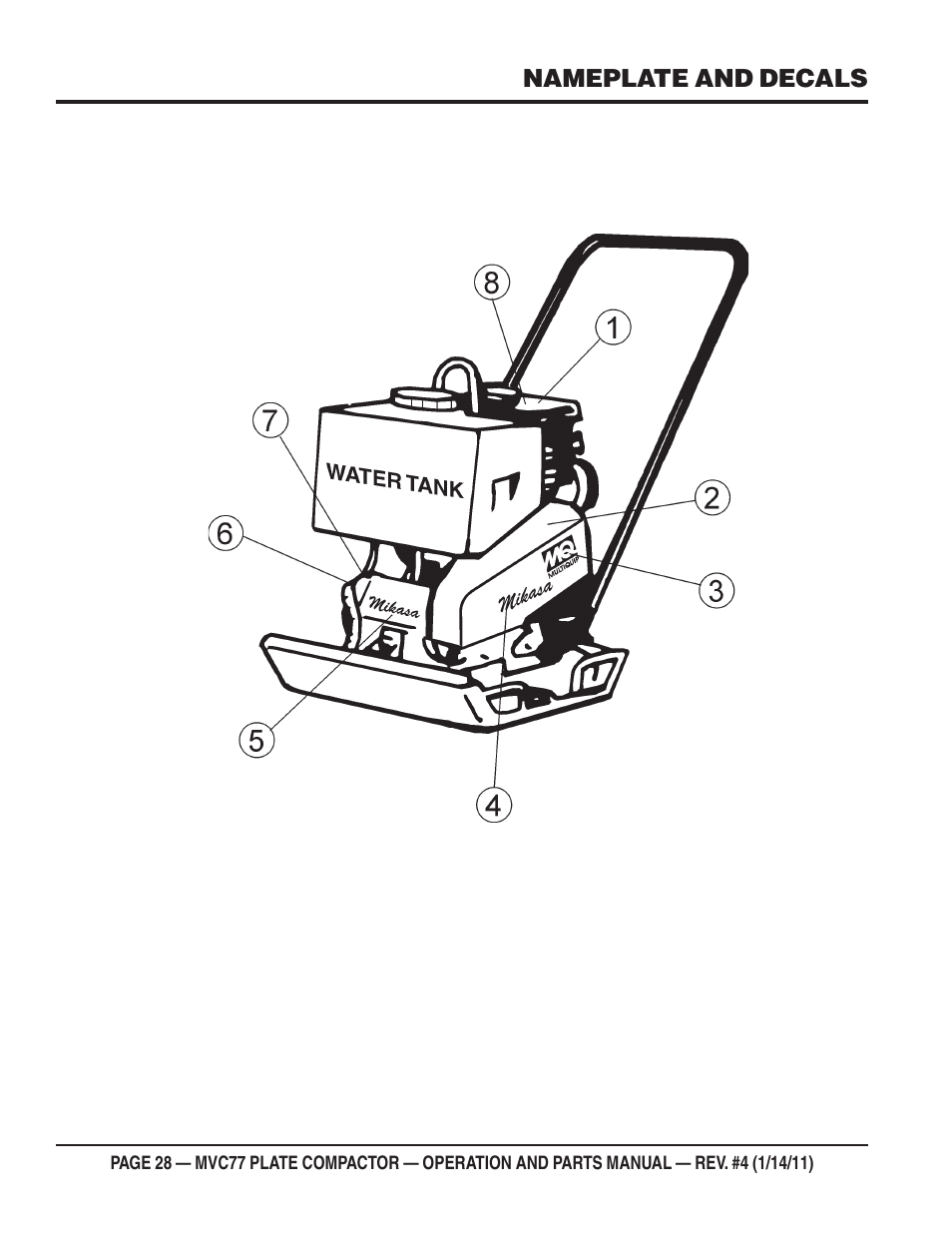 Multiquip MVC77 User Manual | Page 28 / 72