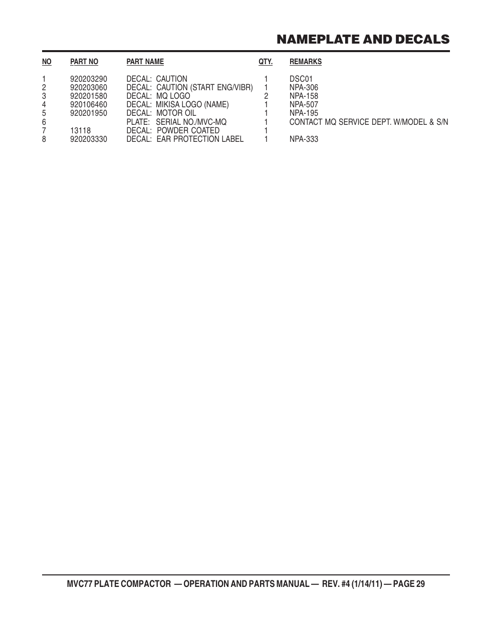 Nameplate and decals | Multiquip MVC77 User Manual | Page 29 / 72